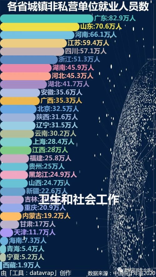 信息技術(shù)的魅力與前景